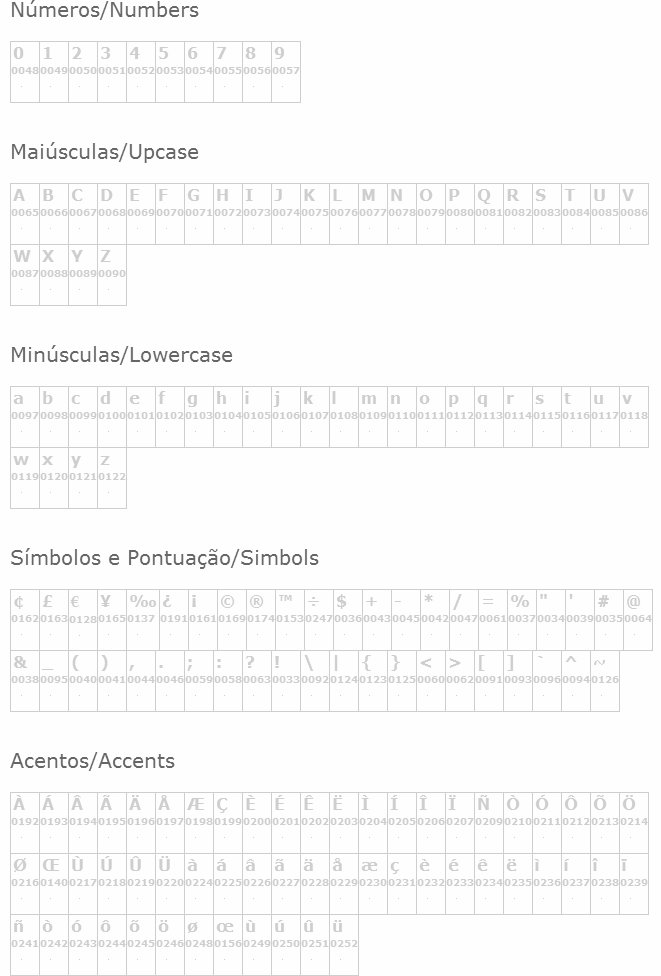 Carcteres