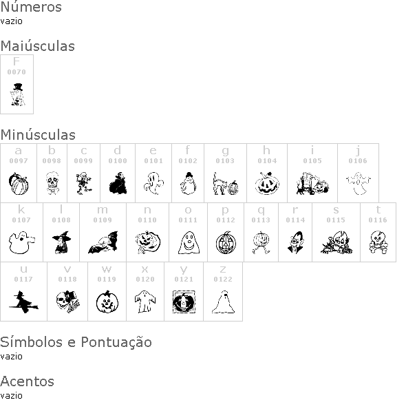 Carcteres