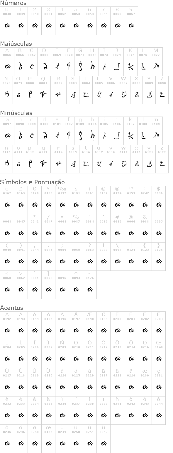 Carcteres