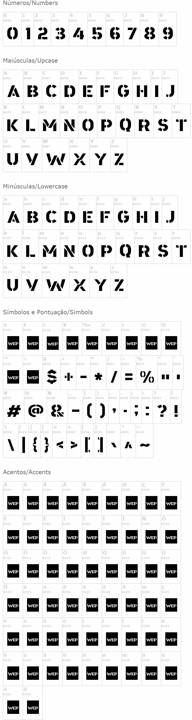 A Area Stencil