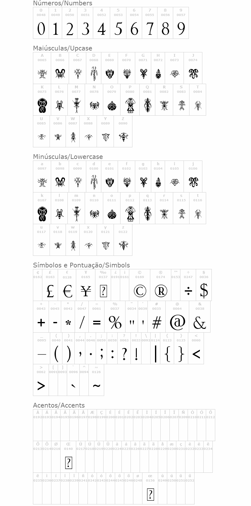 Abstract Alien Symbols