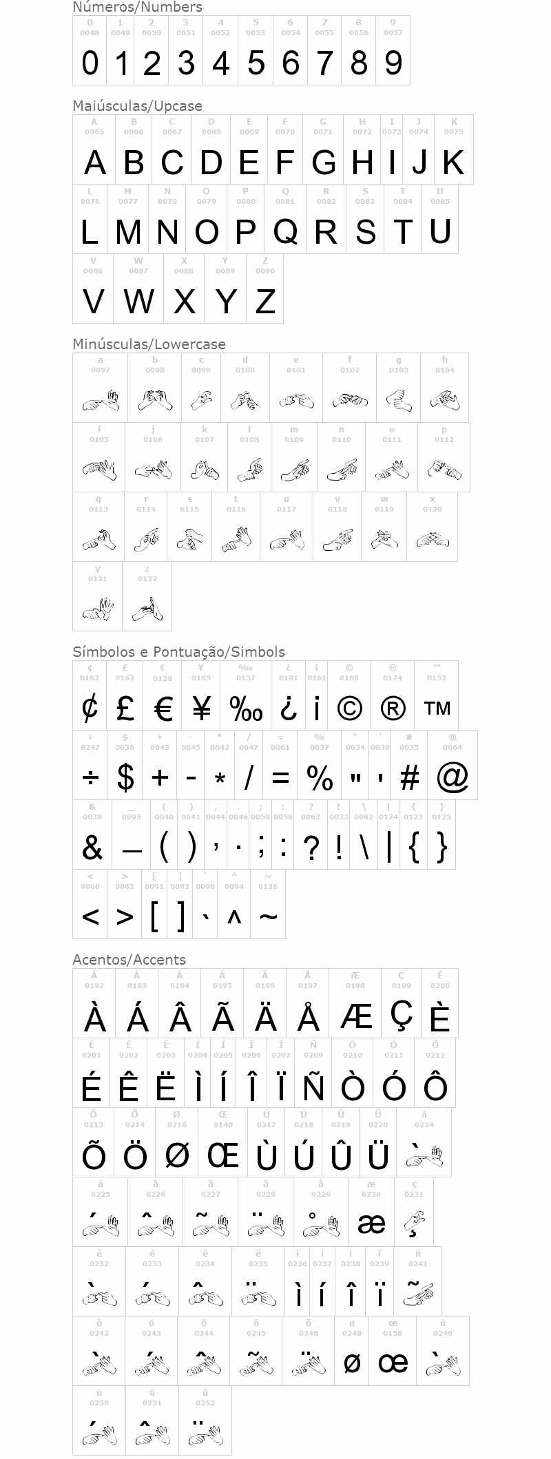 AdmanGraphics Auslan