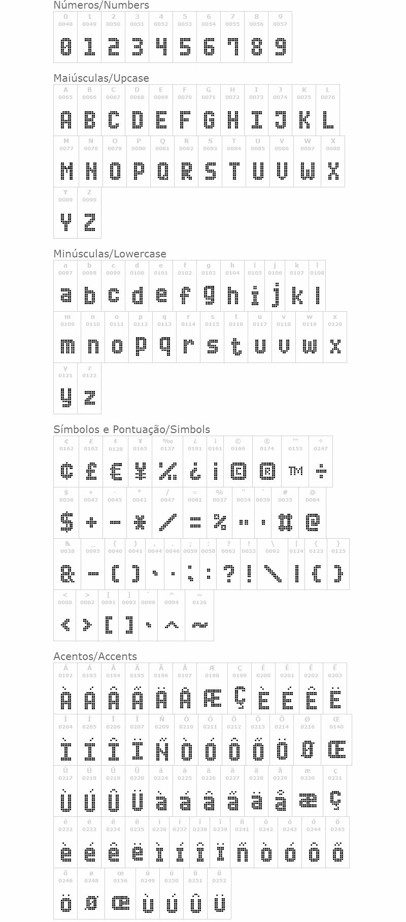 Advanced LED Board-7