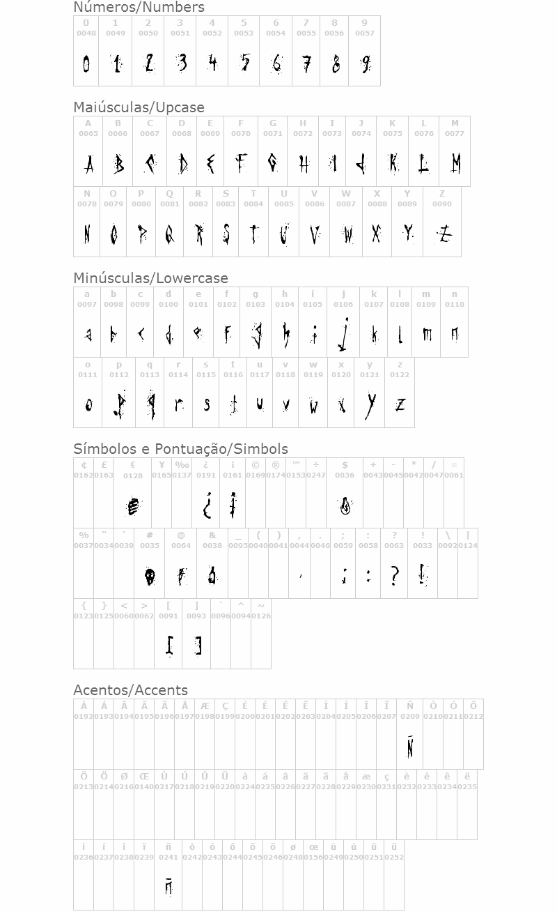 Agresive Font