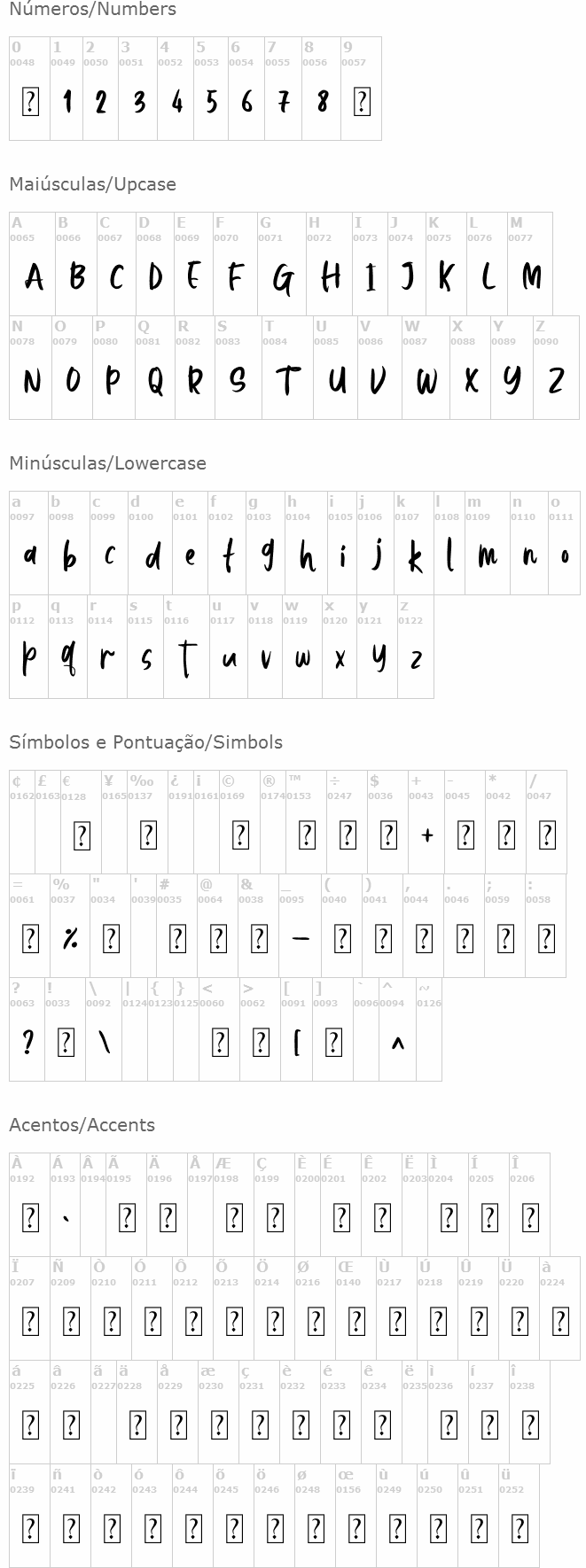AlphaBee