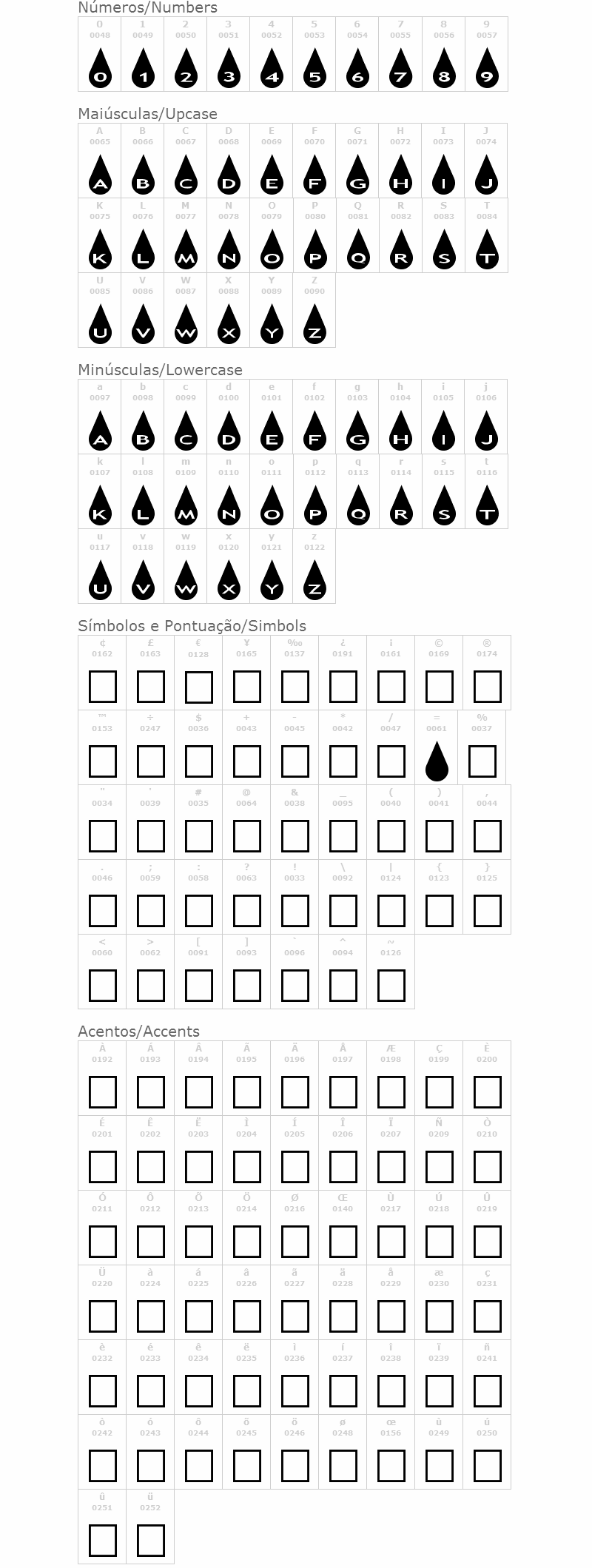 AlphaShapes Raindrops