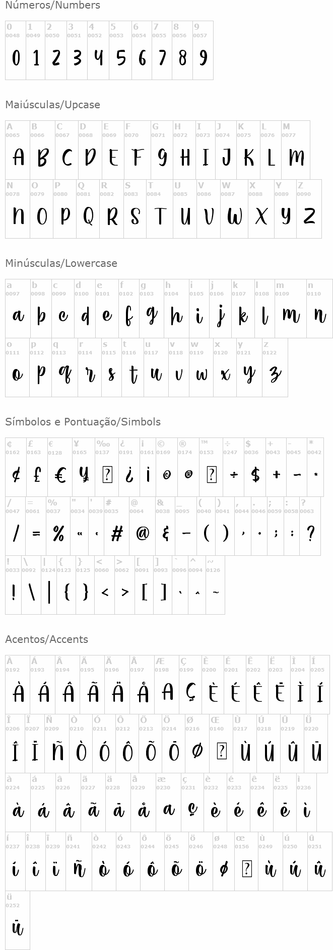 Amatemora