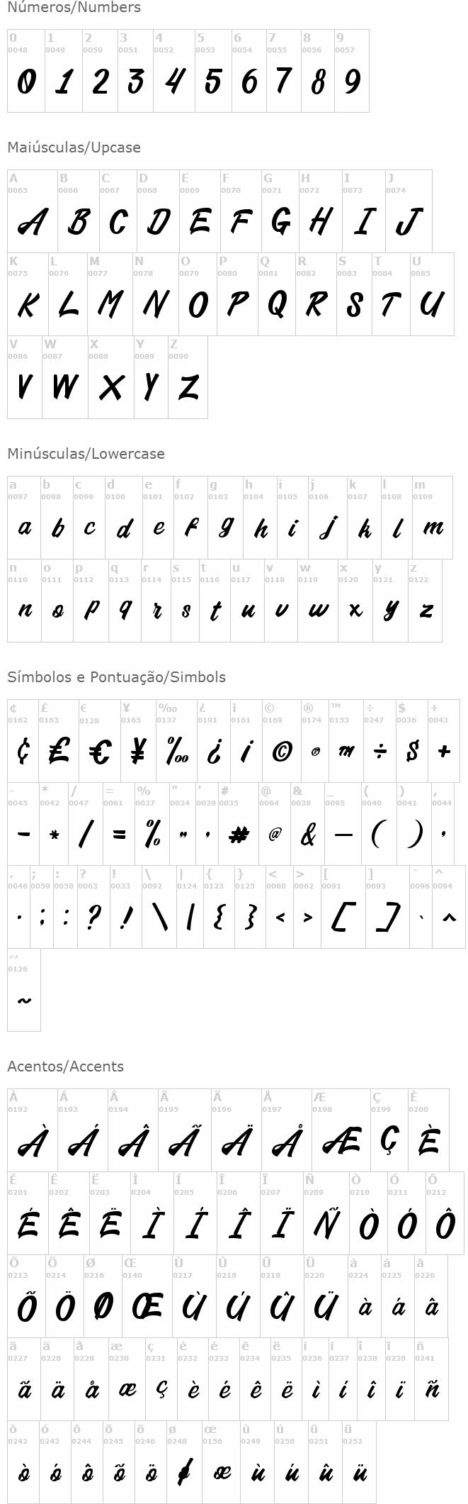 Amigdala