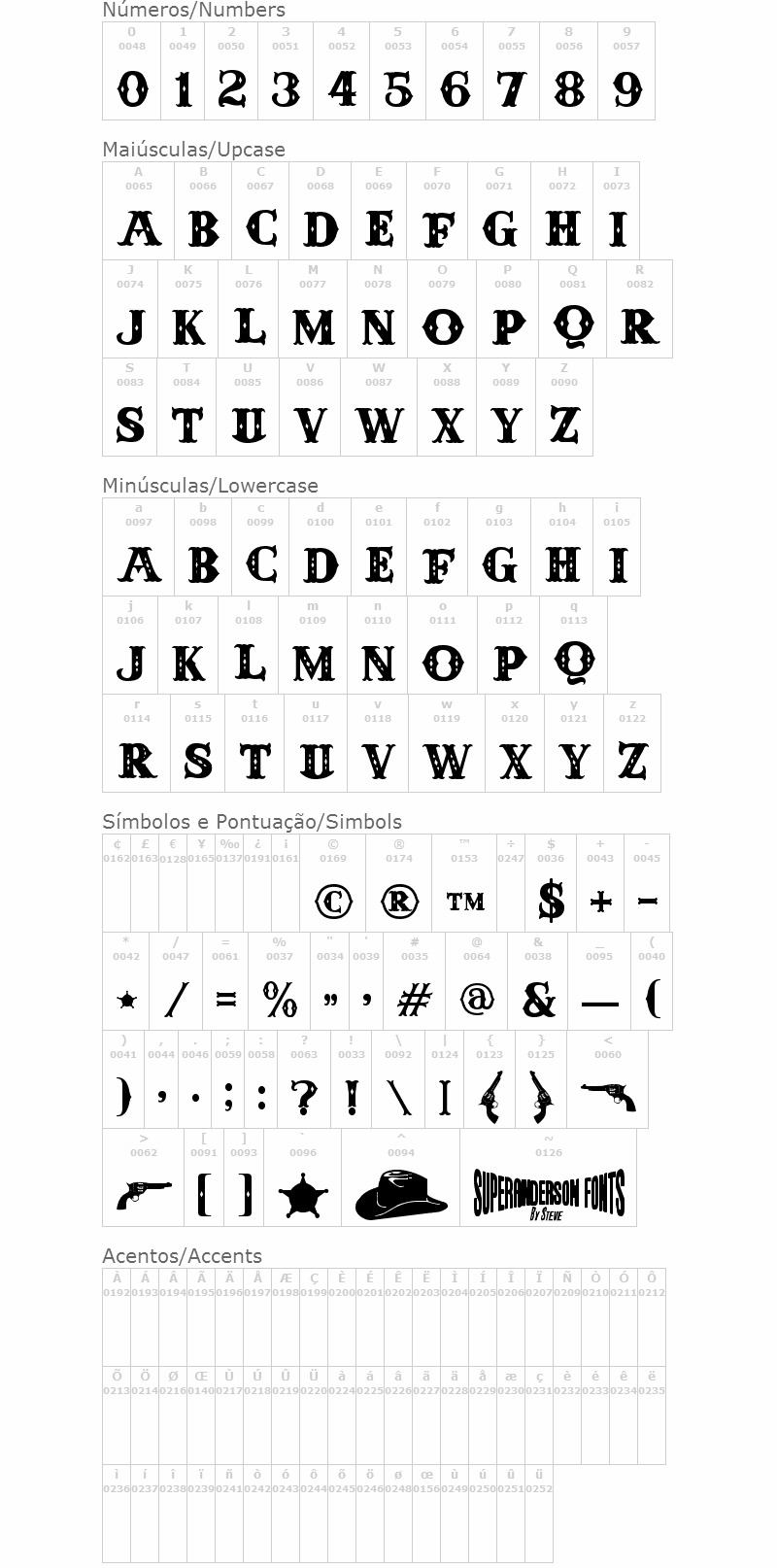 Anderson Four Feather Falls