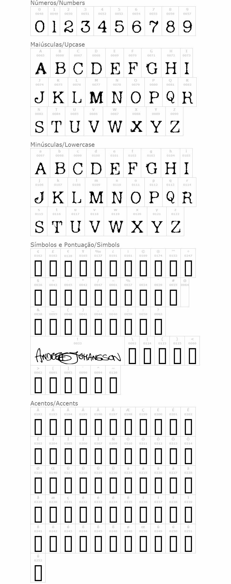Andreas Typewriter
