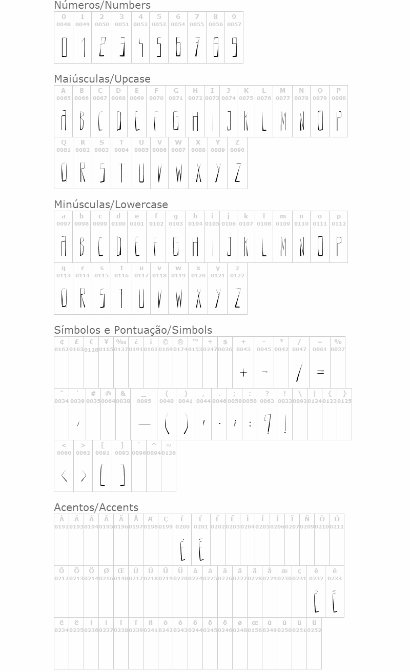 Anodin