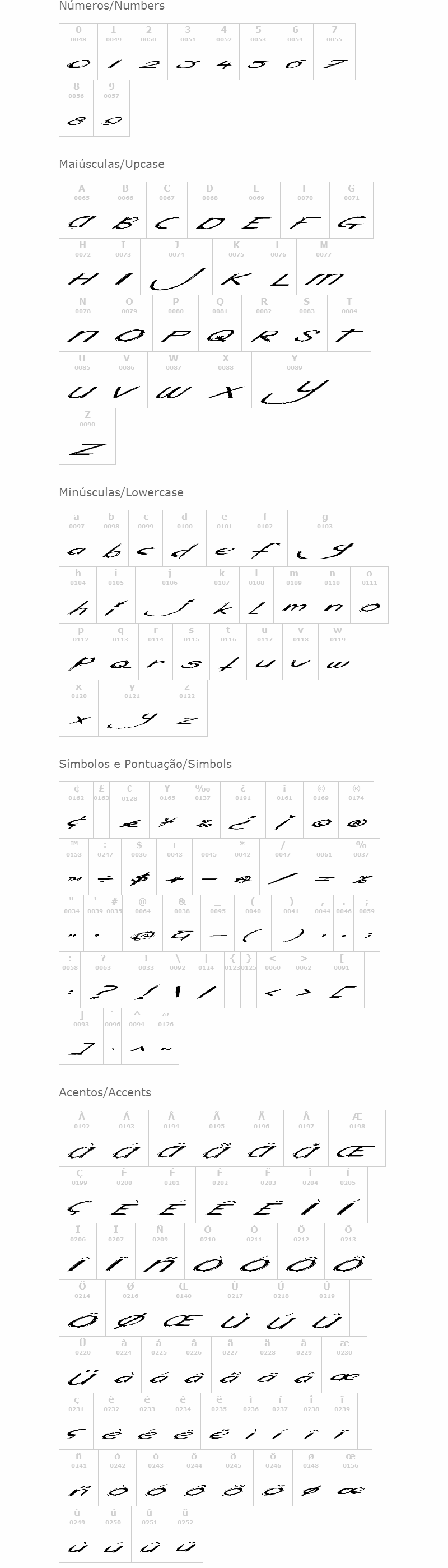 Antisocial Behaviour