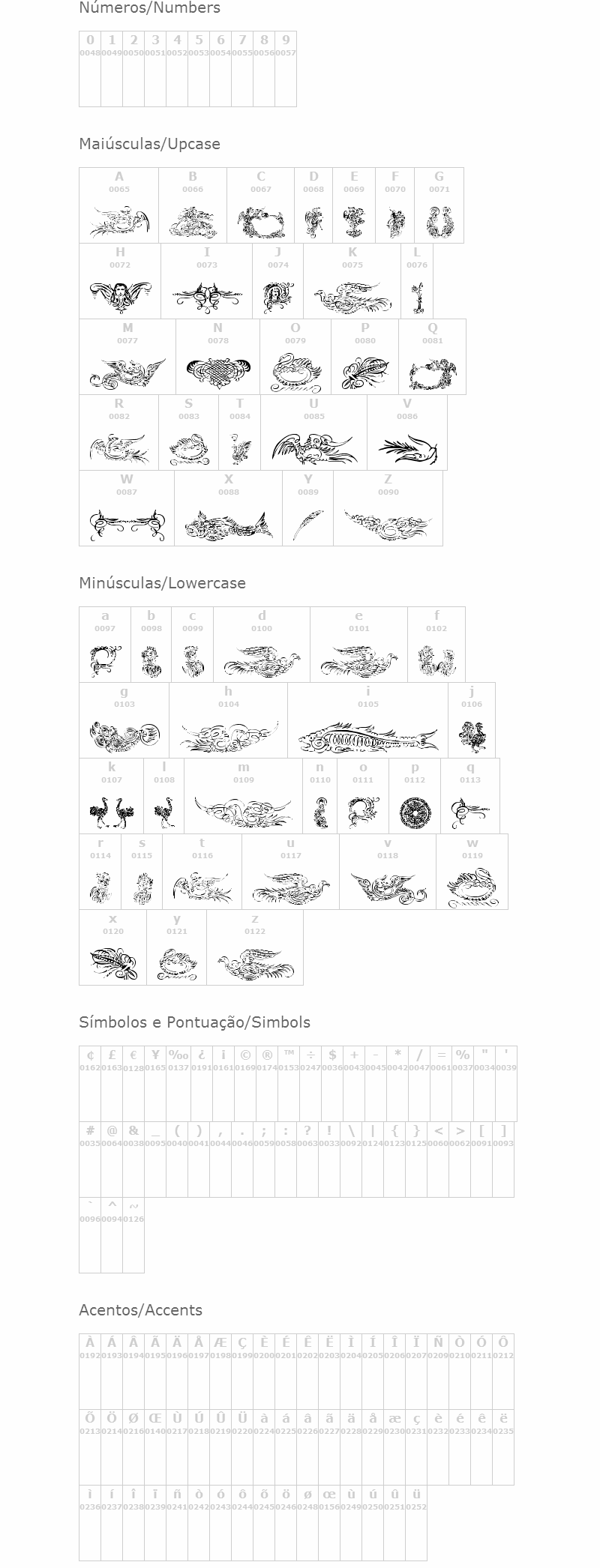 Aprendiz Caligrafico