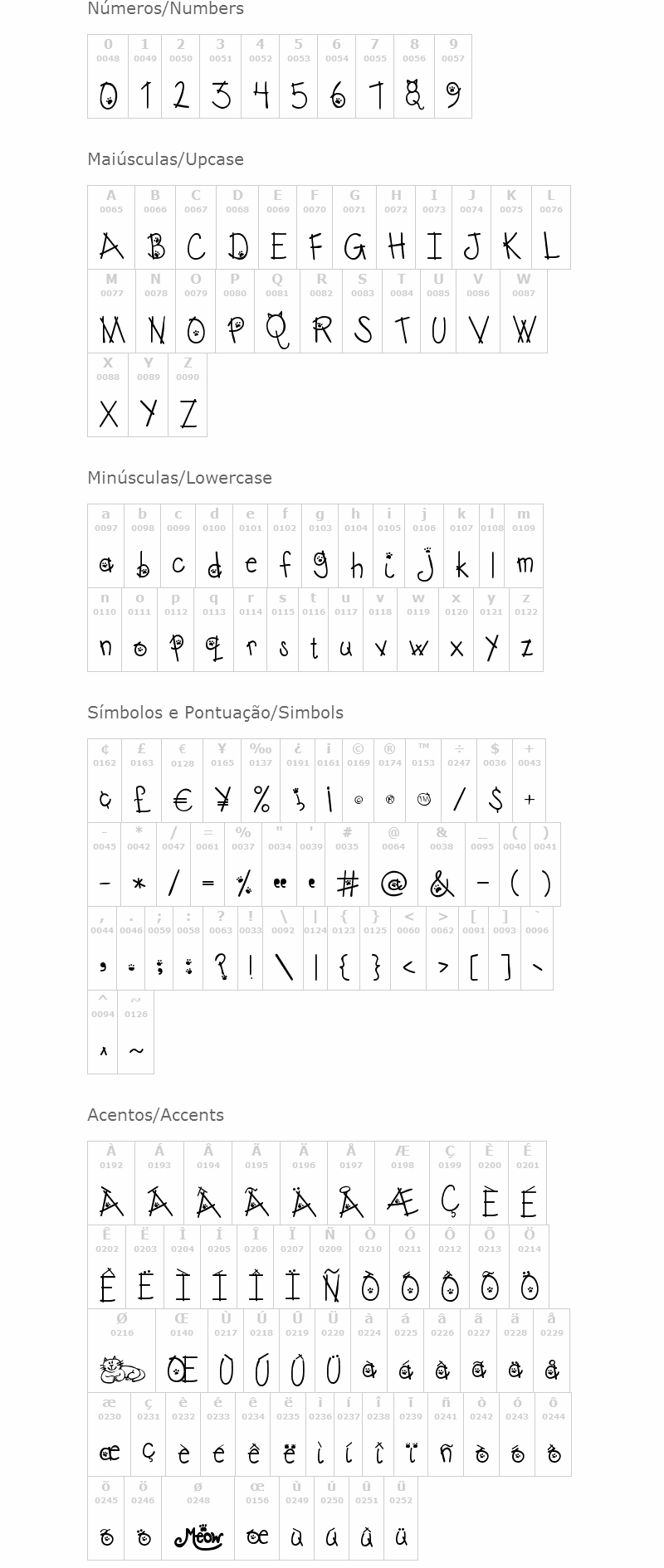 Austie Bost Kitten Klub