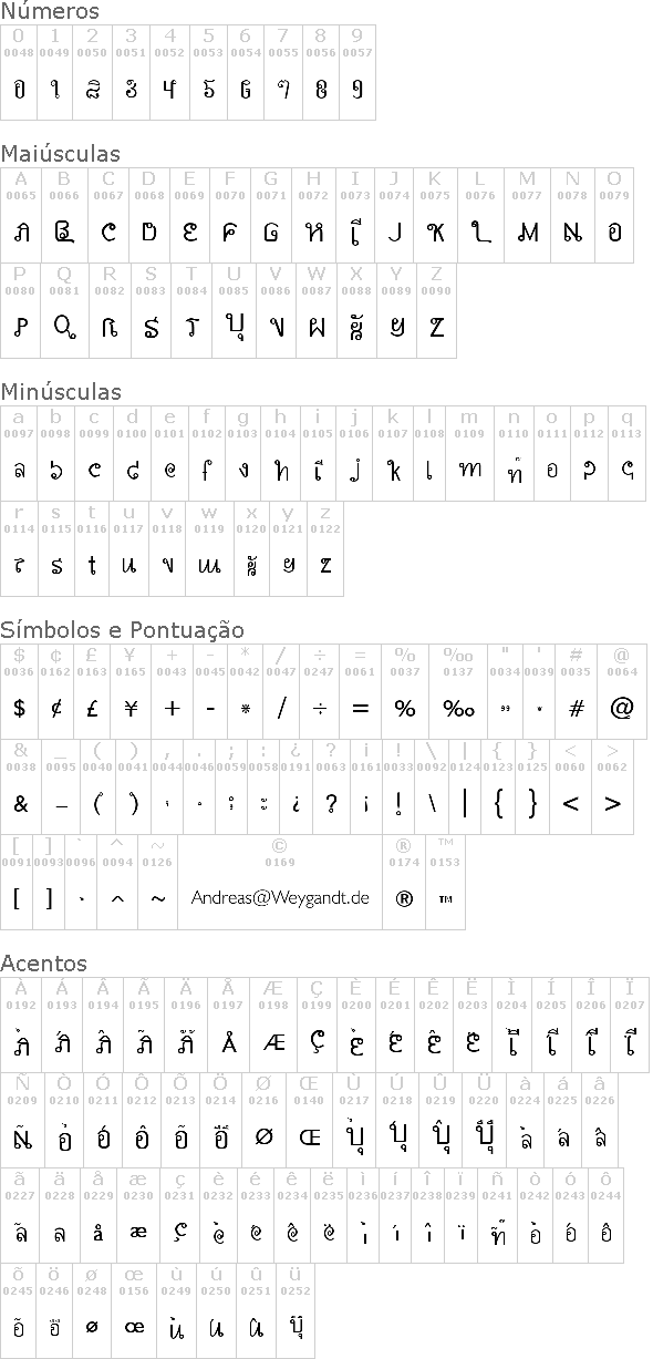 AW Siam English not Thai