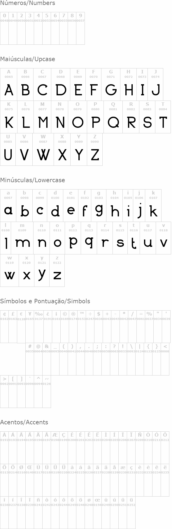 Basically Serif