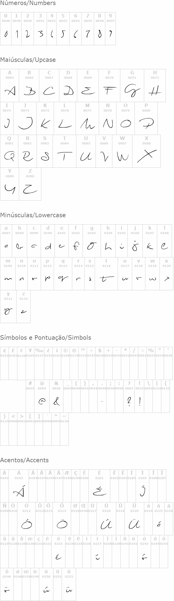 Biloxi Script