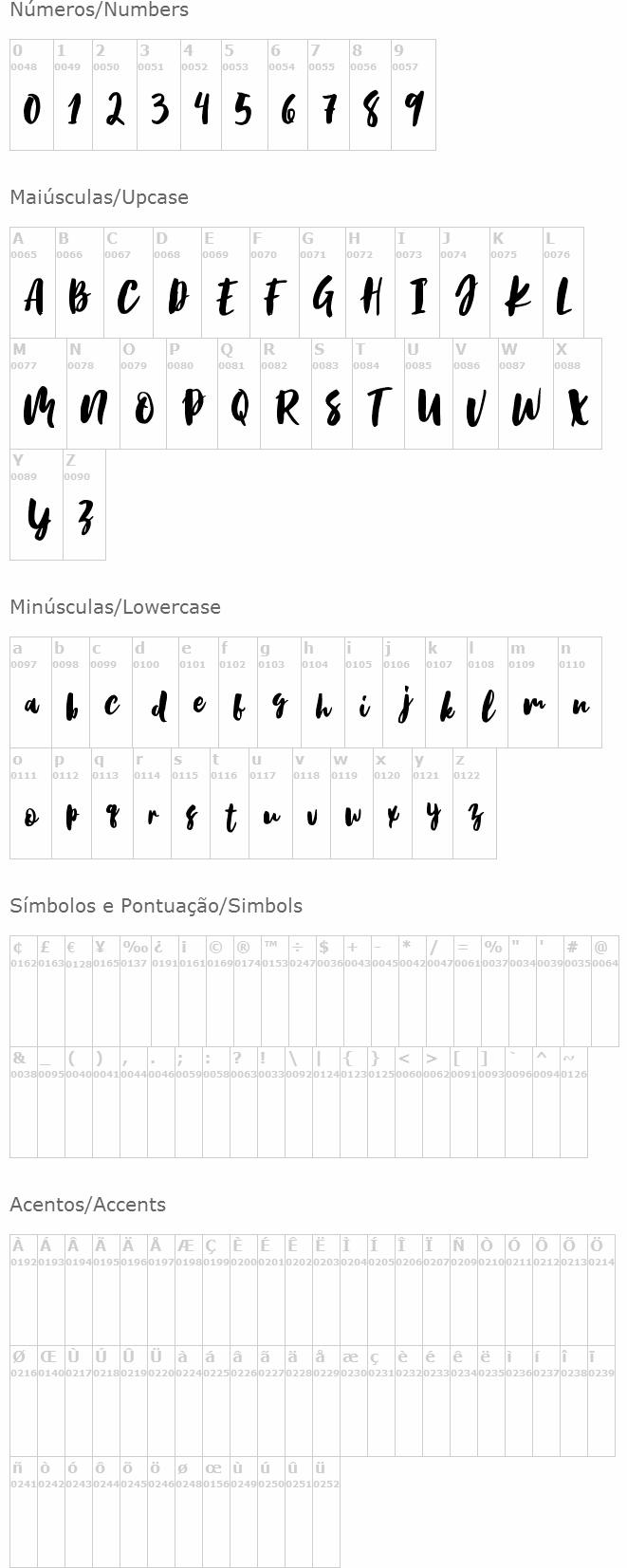 Birabella Script