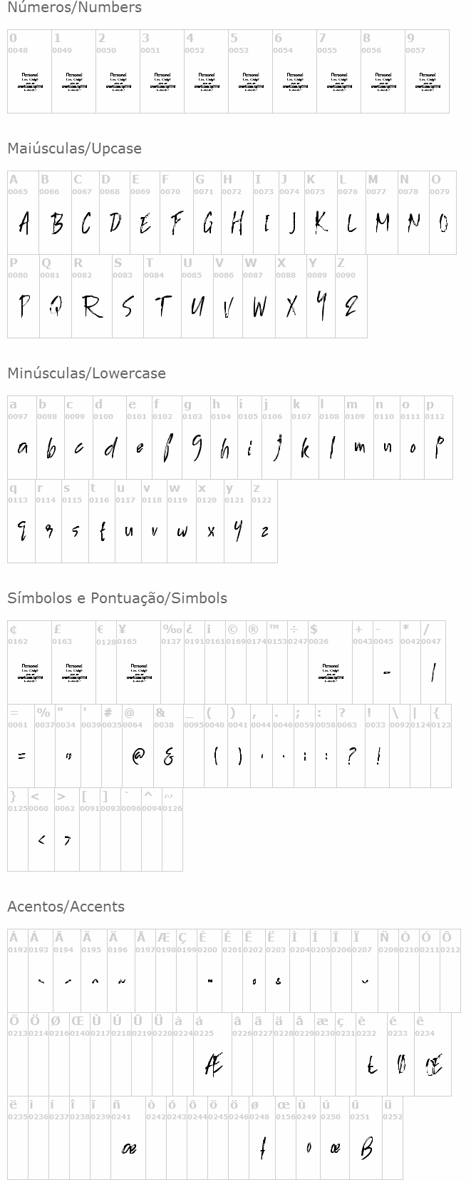Blomband Script