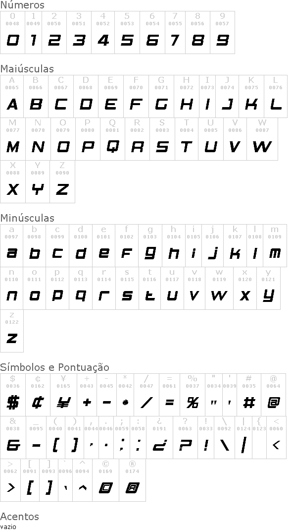 BN Elements