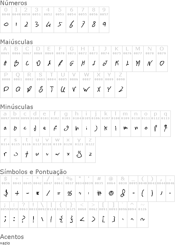 BN FontBoy
