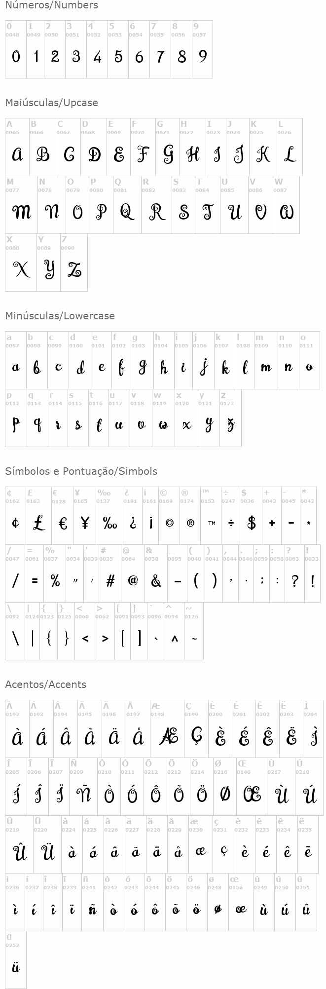 Brazilian Script
