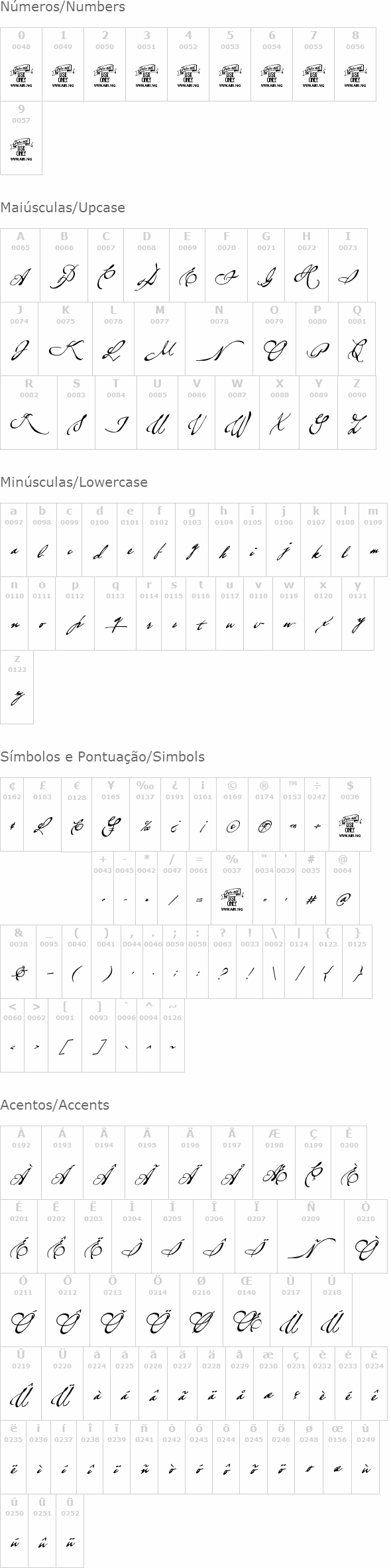 Brev Script
