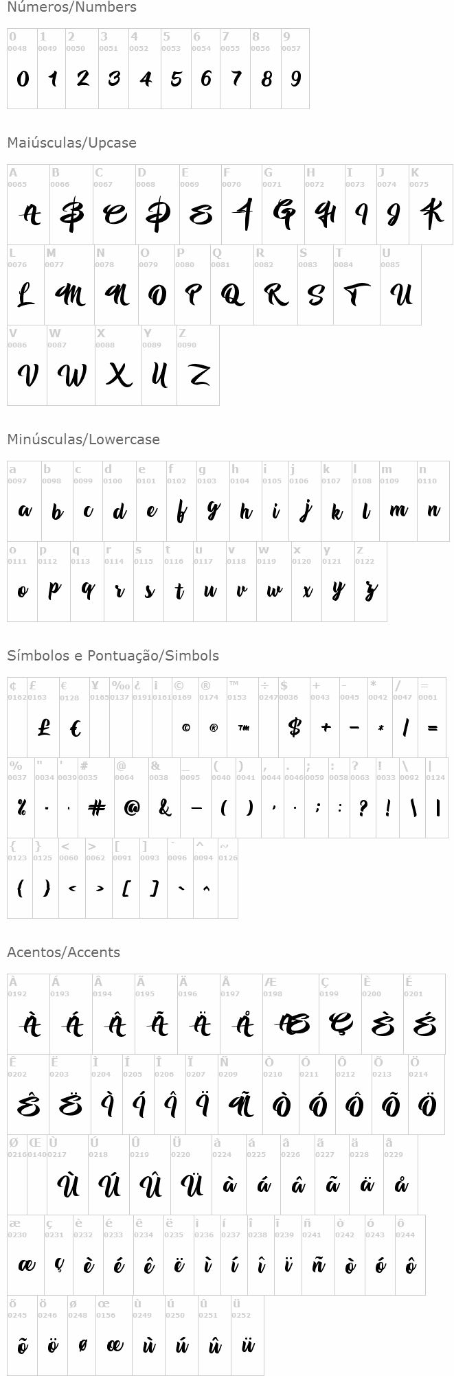 BTX Radiant Sunshine