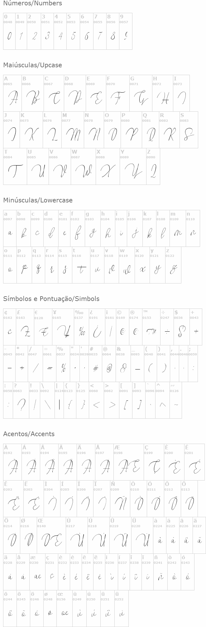 Butty Script
