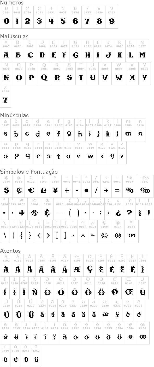CBGB Font