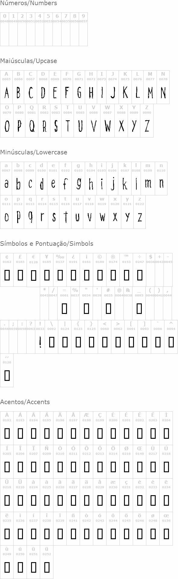 CF Alone on the Earth