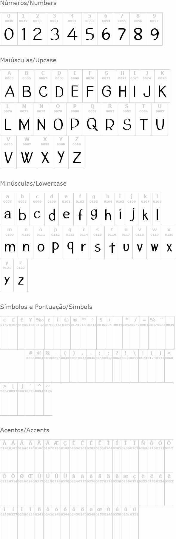 CF Cant Change The World