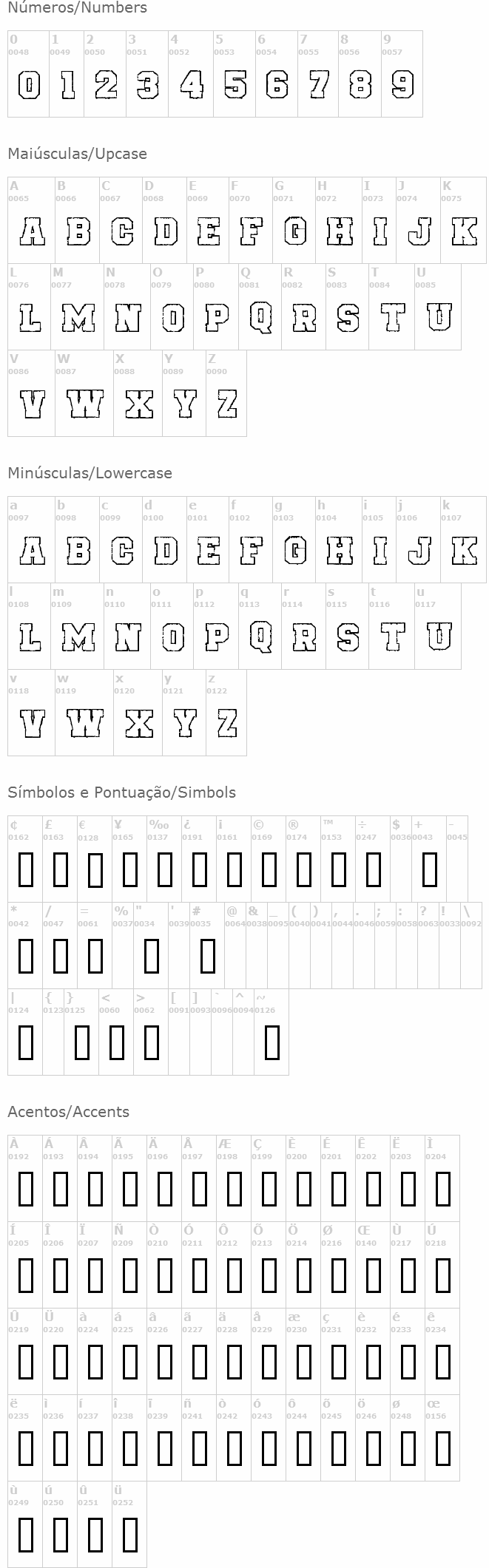 CF University Of Nowhere