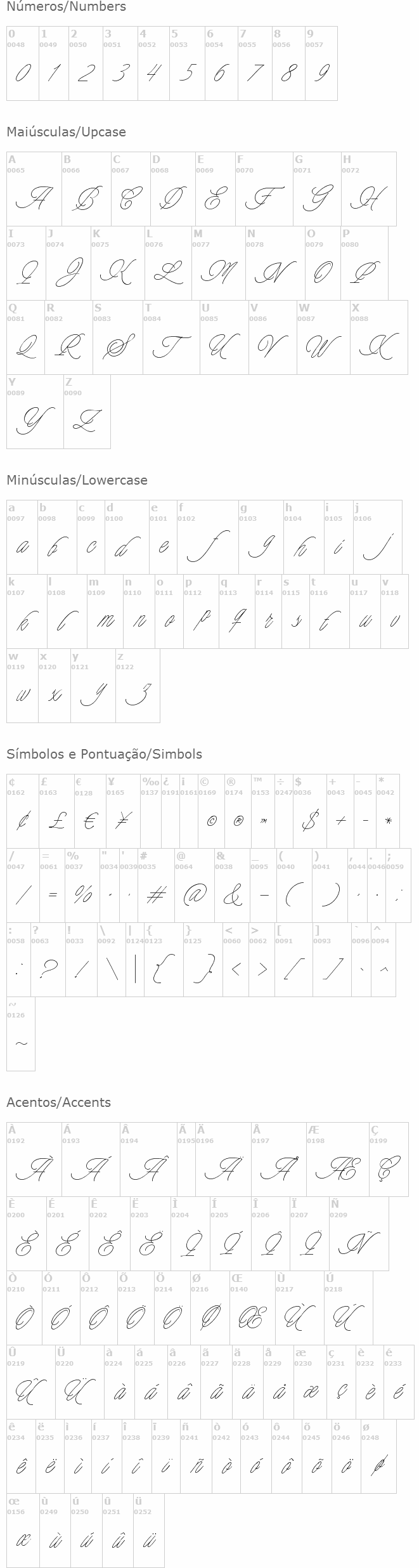 Charmline Script