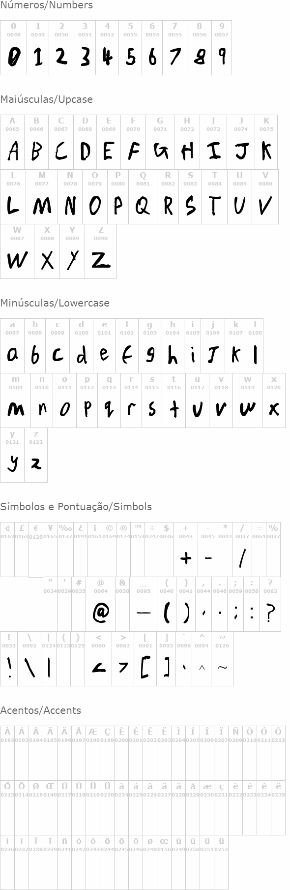 Chicken Scratch V1