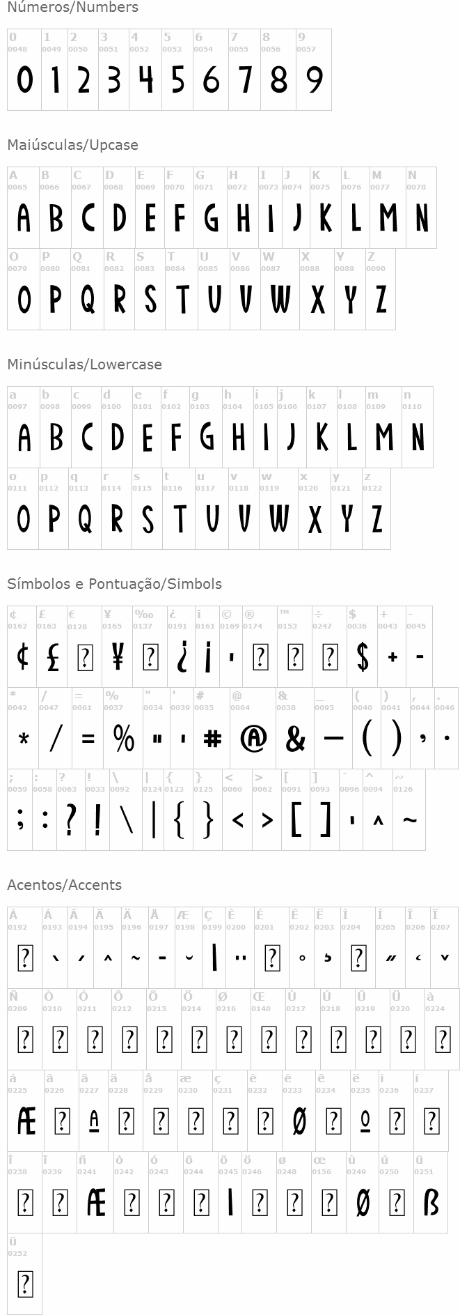 Chocolate Dipped Strawberry