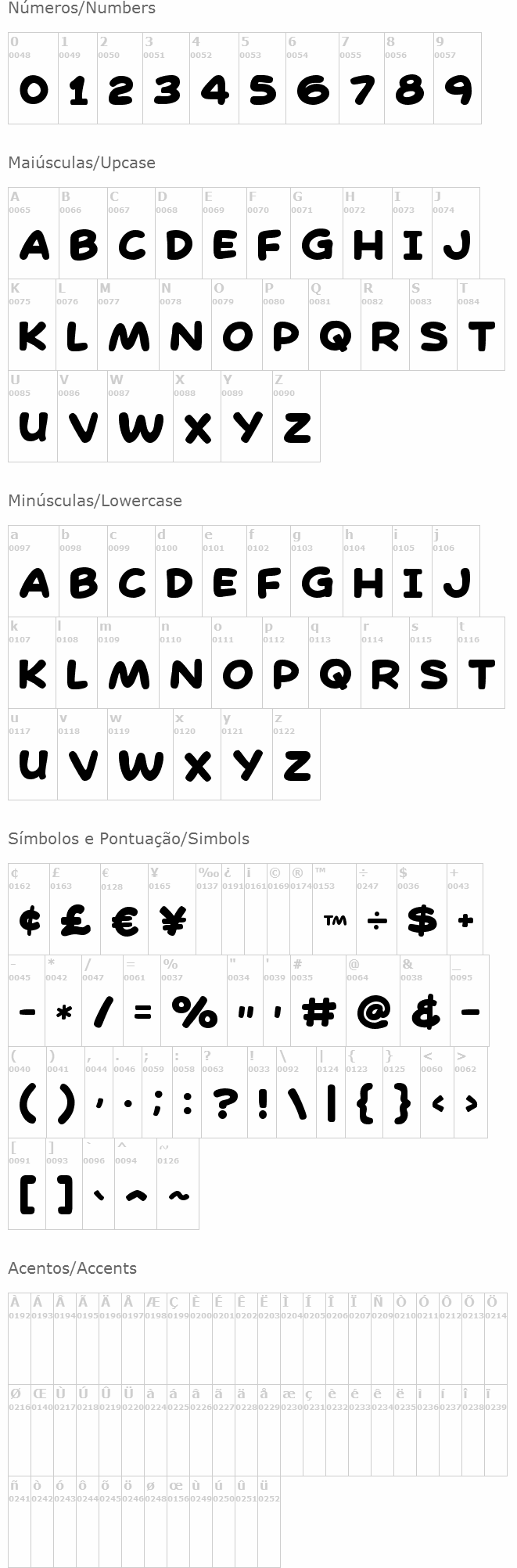 Chocopy