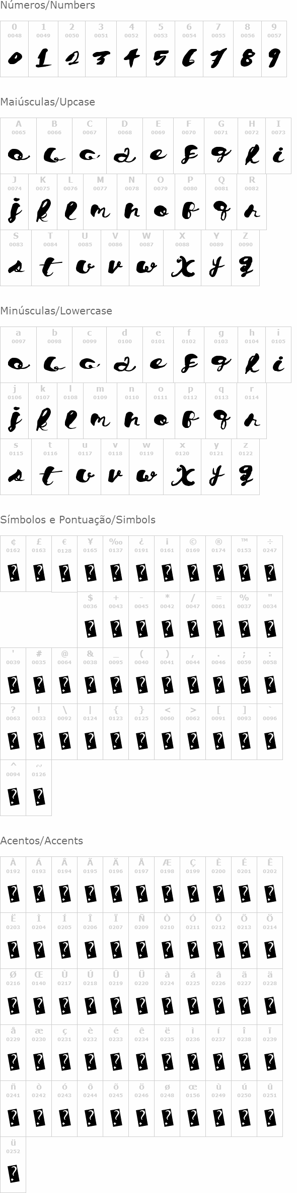 Chronical Script Fonte | Visualizar