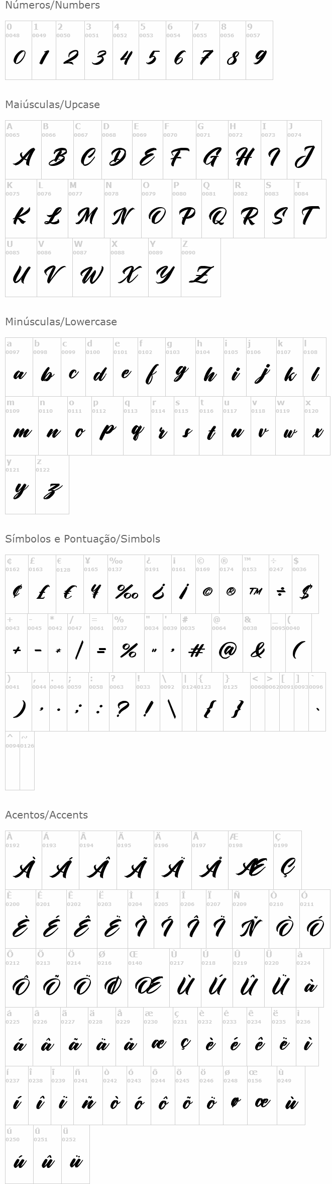 Confidential Information