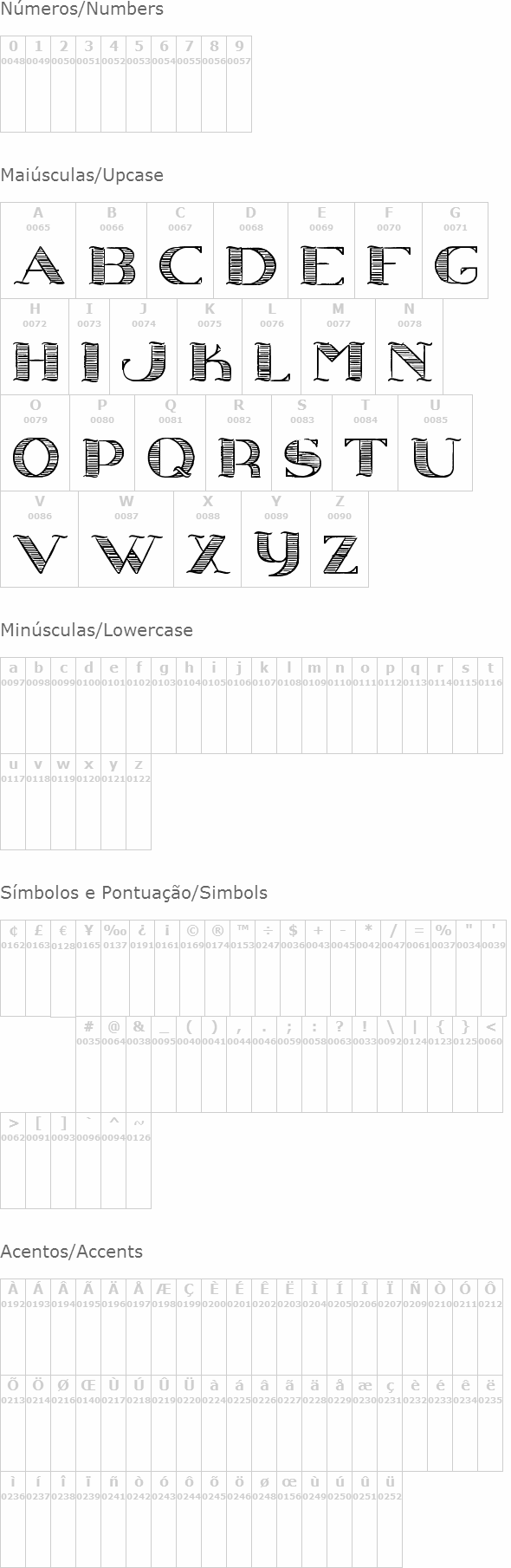 Conjecture
