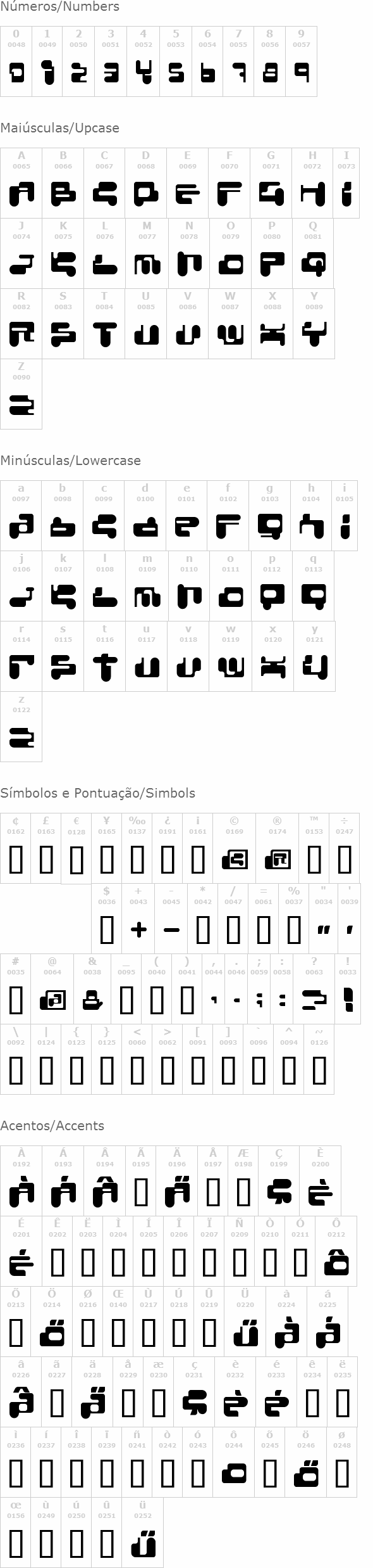 Console Remix