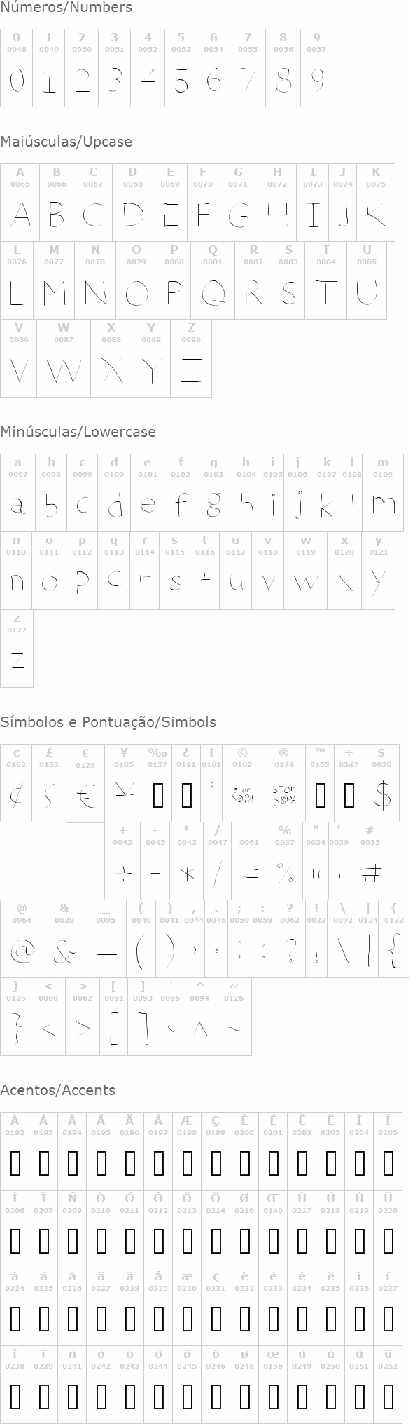 Deteriorate the Internet