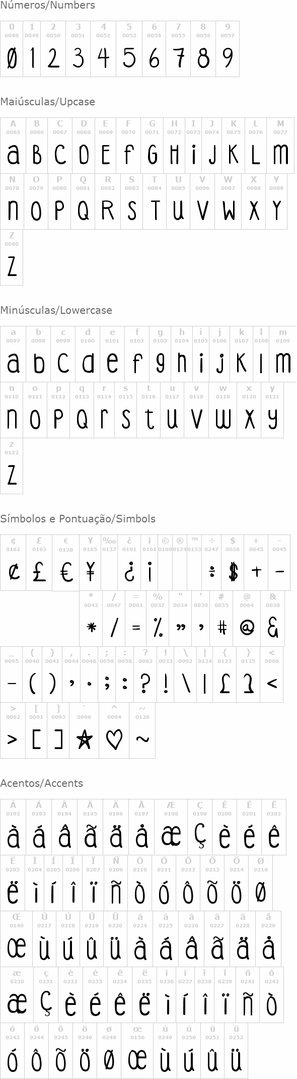 DJB Coffee Shoppe Espresso