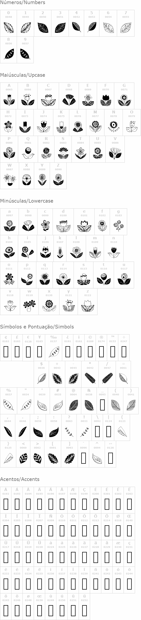 Doodle Dings 2 Retro Flowers