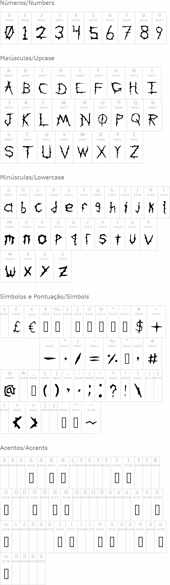 Down With The Sickness