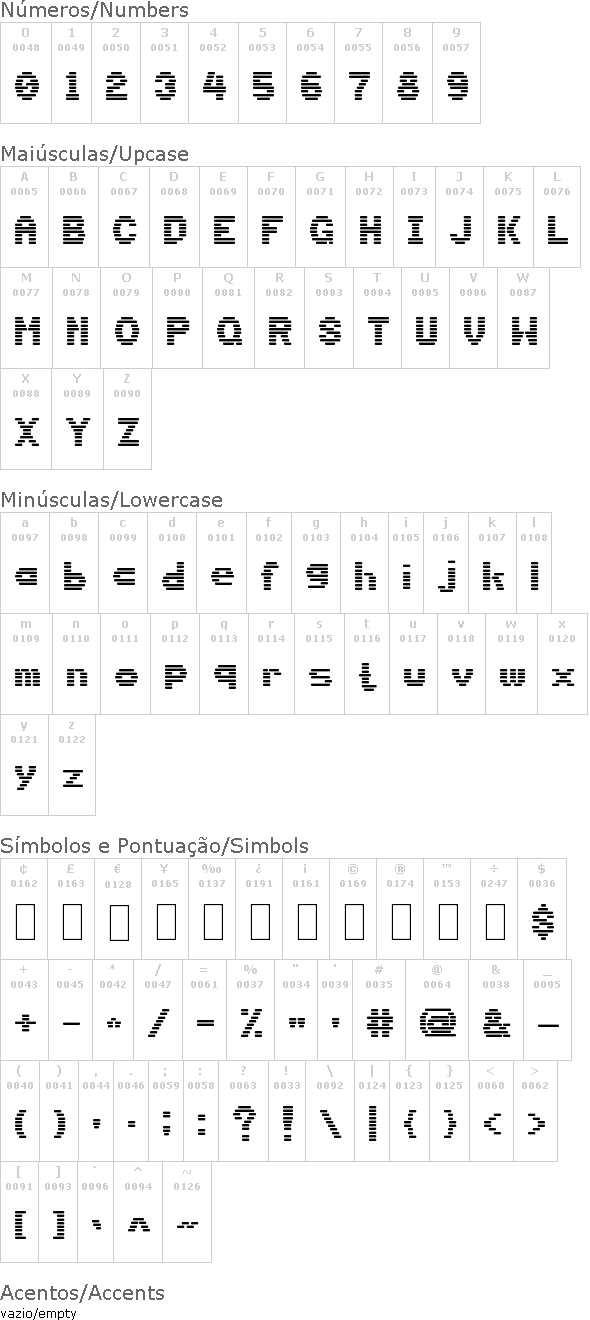 DS Terminal