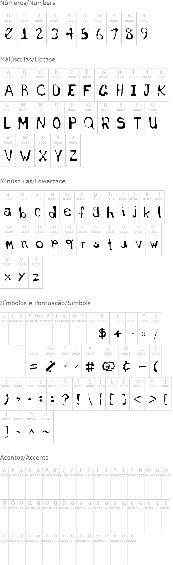 Dyslexic English Teacher