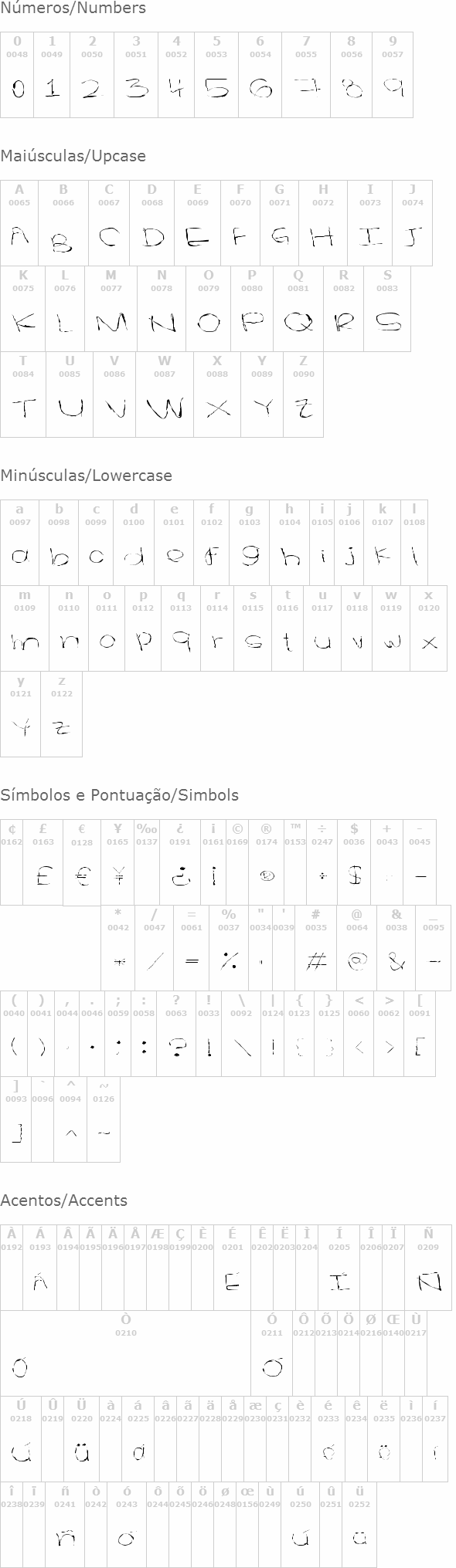 El rastro del pintalabios