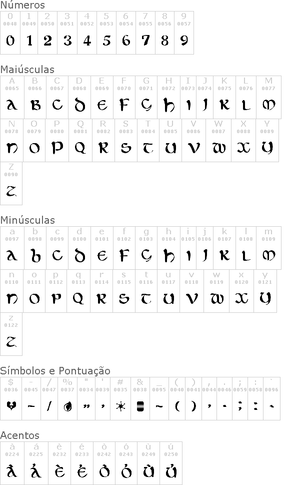 Eltic
