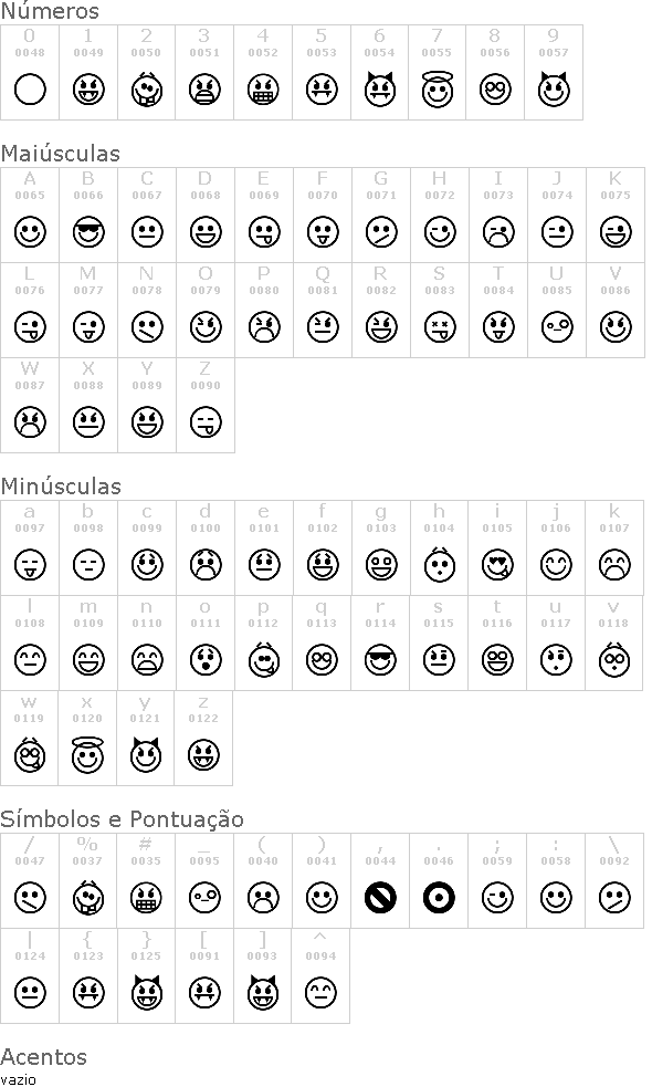Emoticons